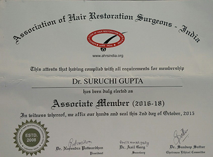 Association of Hair Restoration Surgeons - India Membership